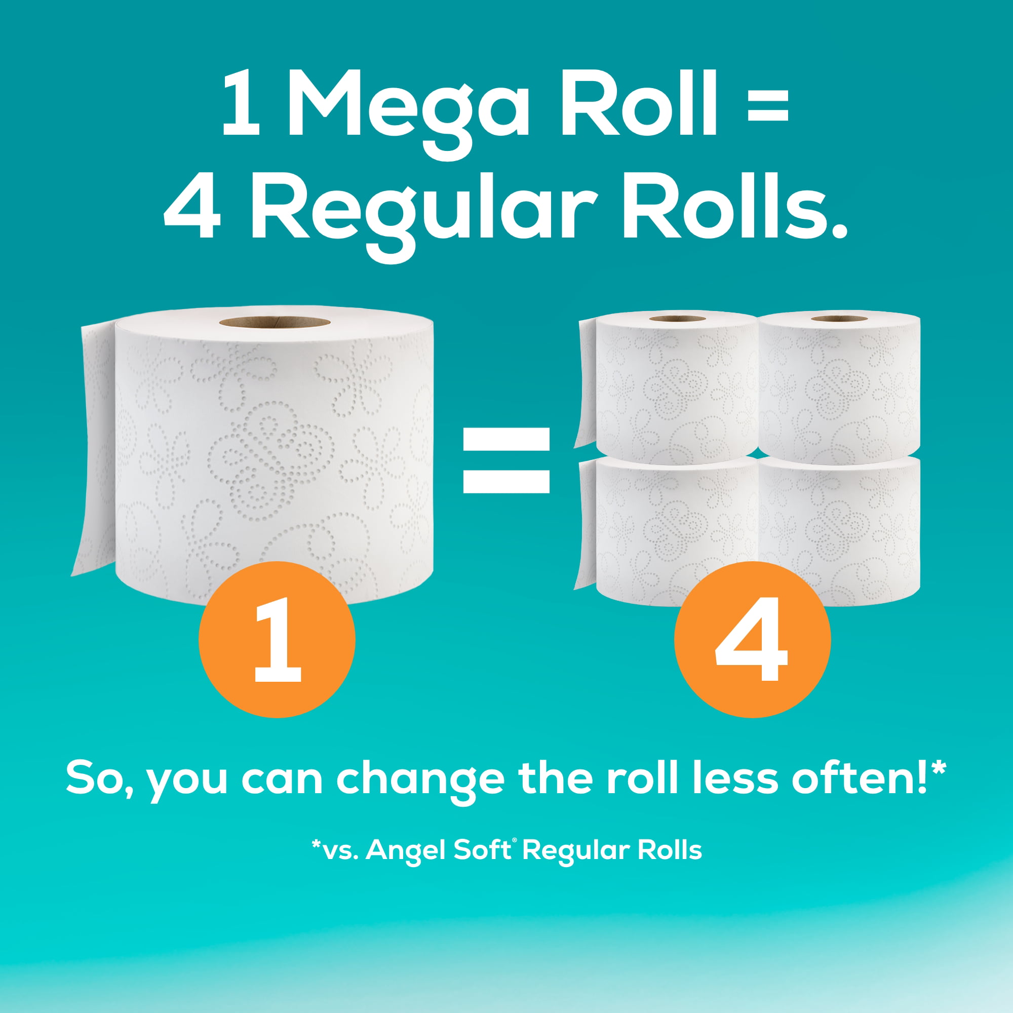 Angel Soft Toilet Paper. 12 Mega Rolls