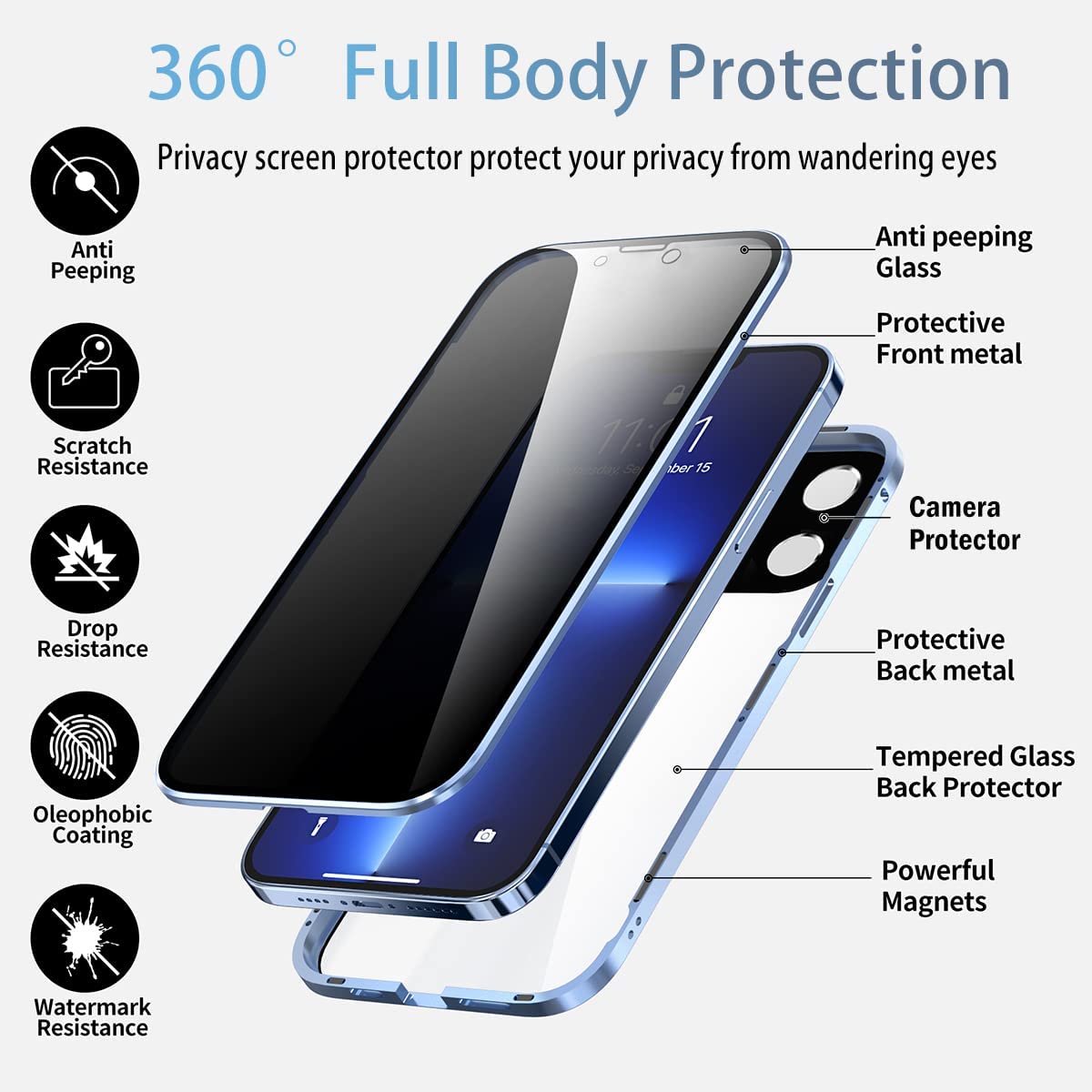 New IPhone Case PROTECT YOUR SCREENS PRIVACY